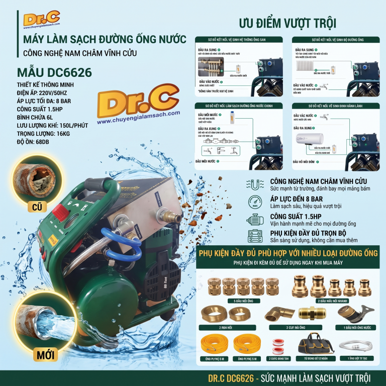 Sục Rửa Đường Ống Nước Định Kỳ: Bảo Vệ Nguồn Nước Sinh Hoạt Cùng Công Nghệ Dr.Clean